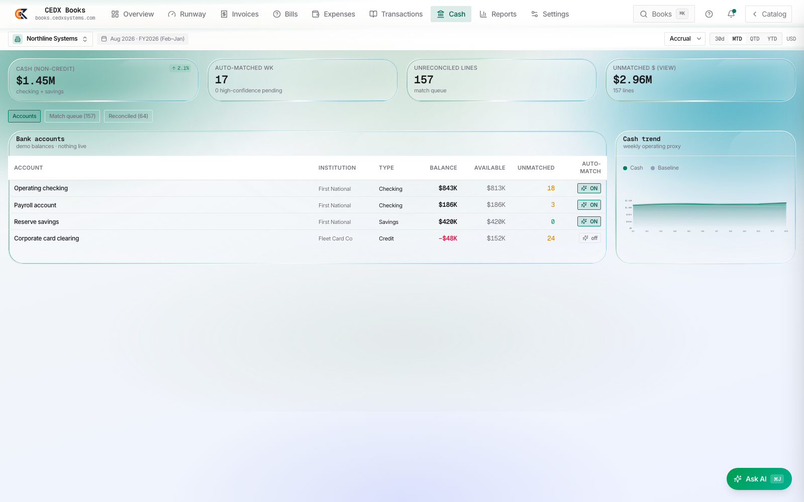 CEDX Books Cash screen.