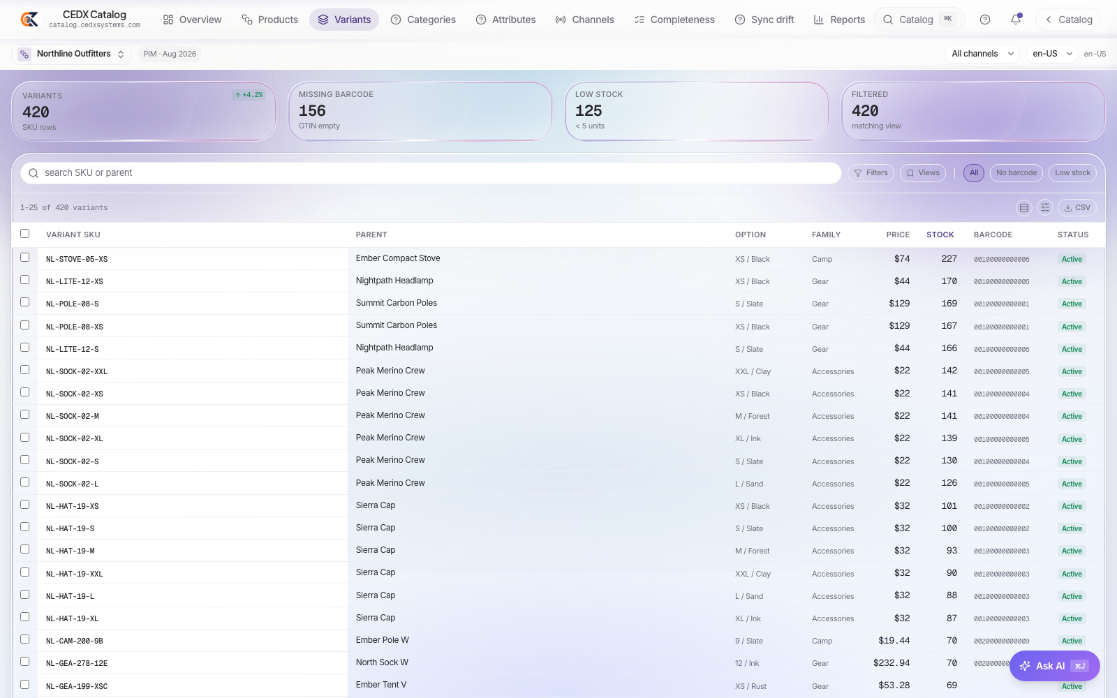 Variants carry price, stock and GTIN