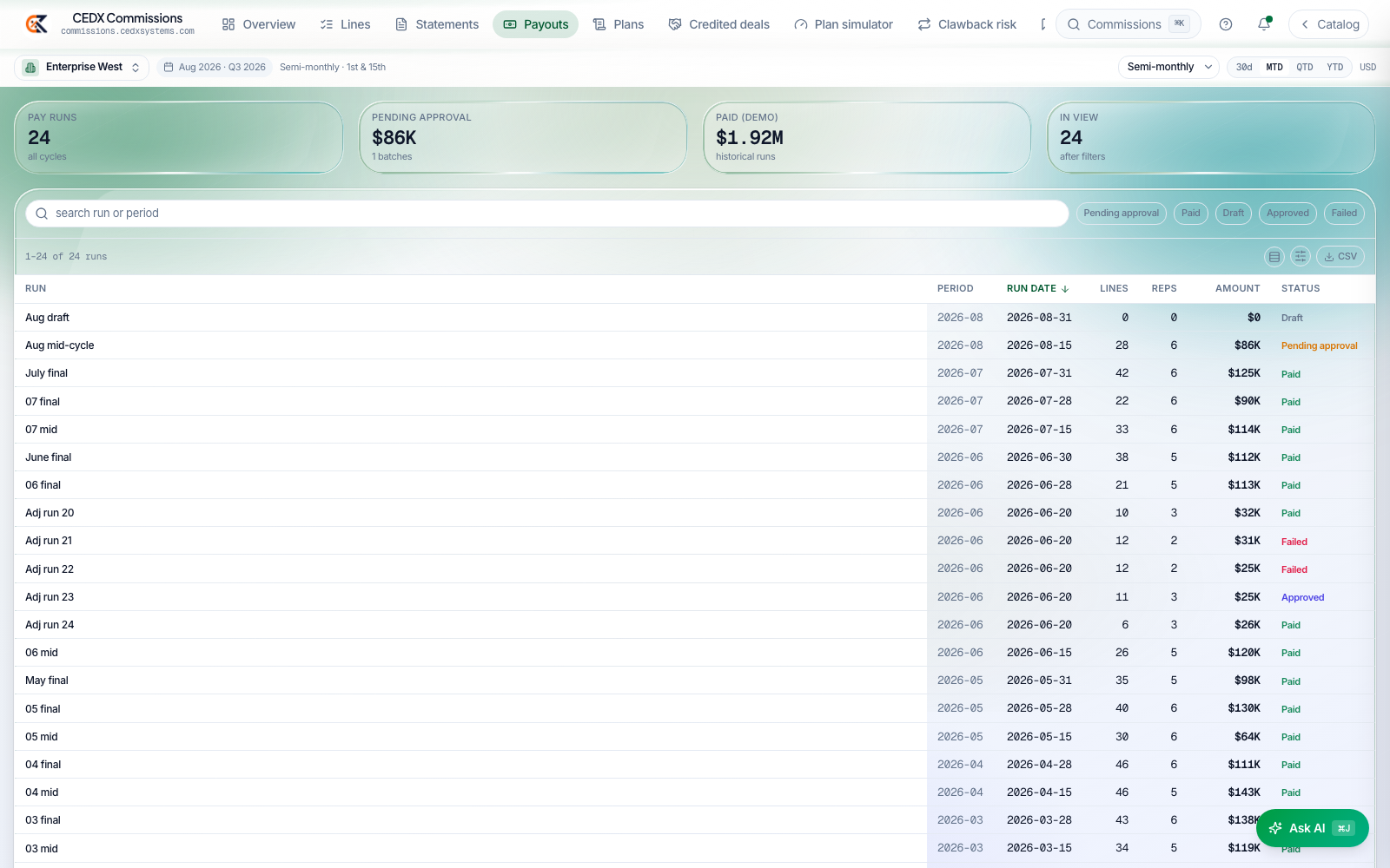 Pay runs with a calendar and a status