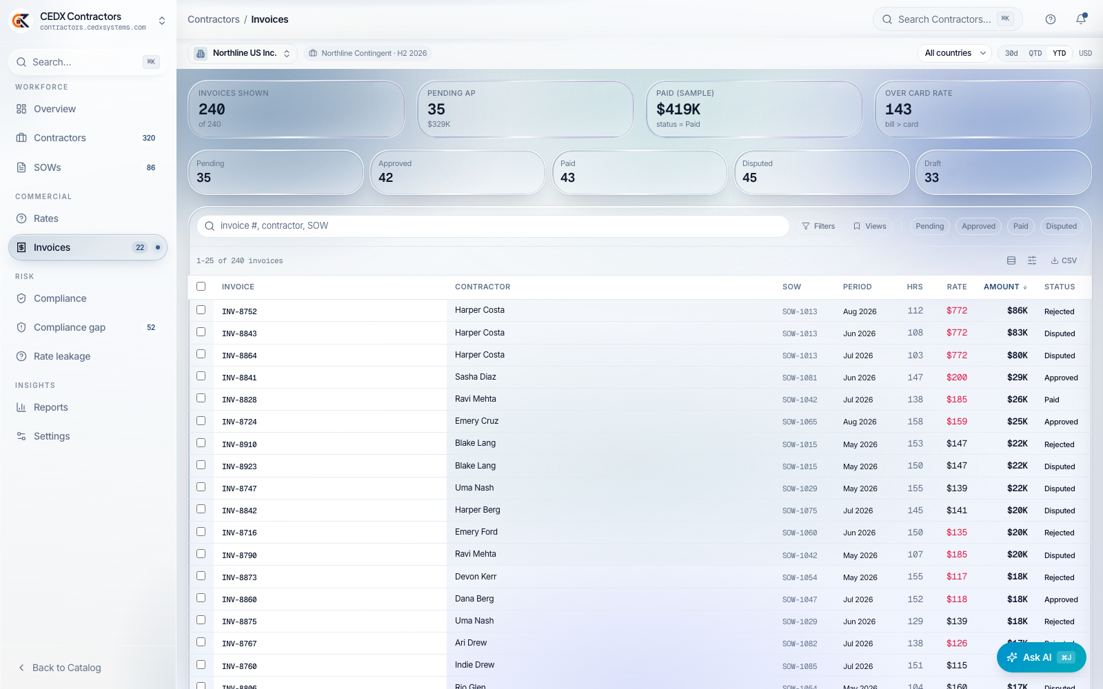 CEDX Contractors Invoices screen.