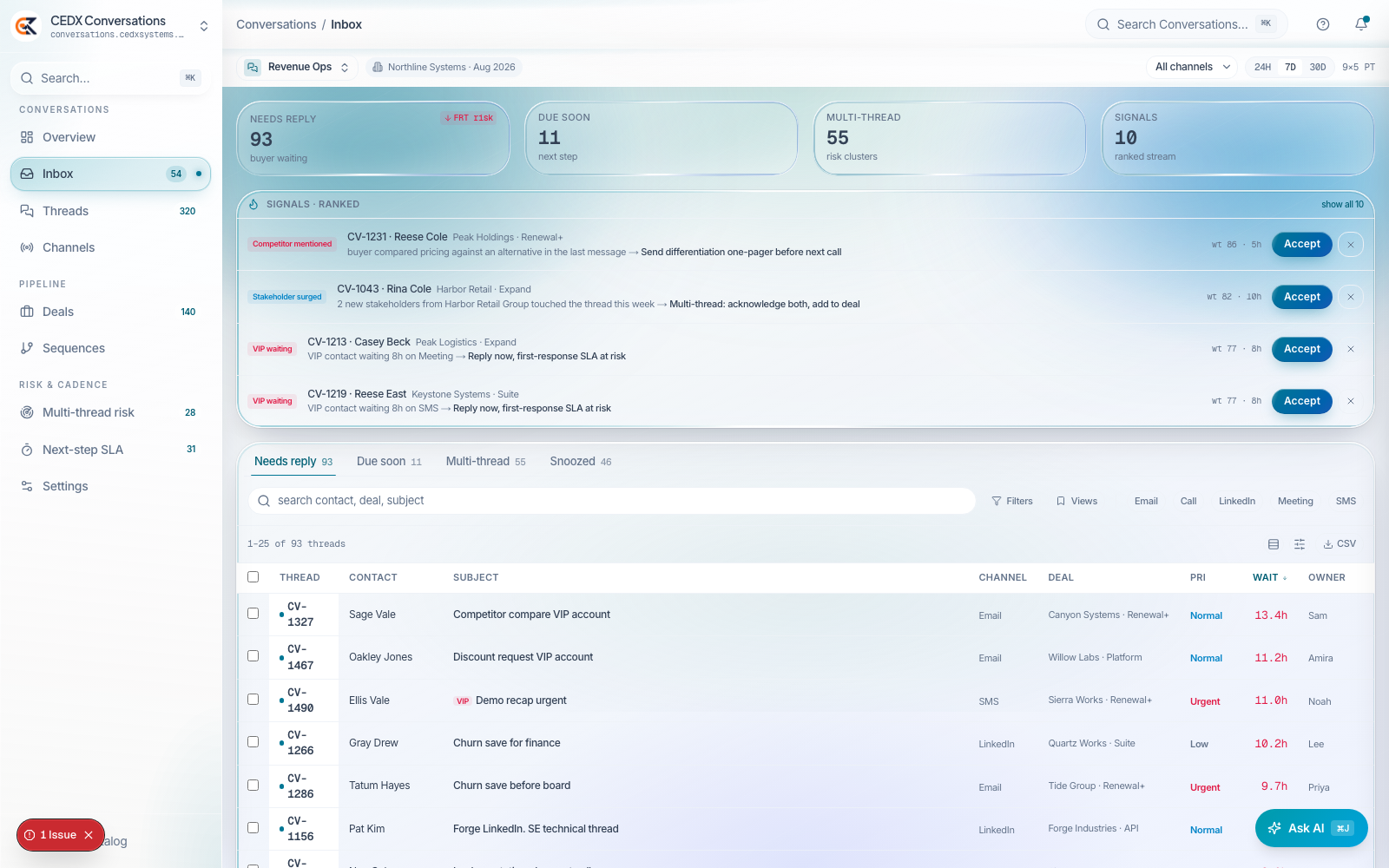 A needs-reply queue with wait times on every row