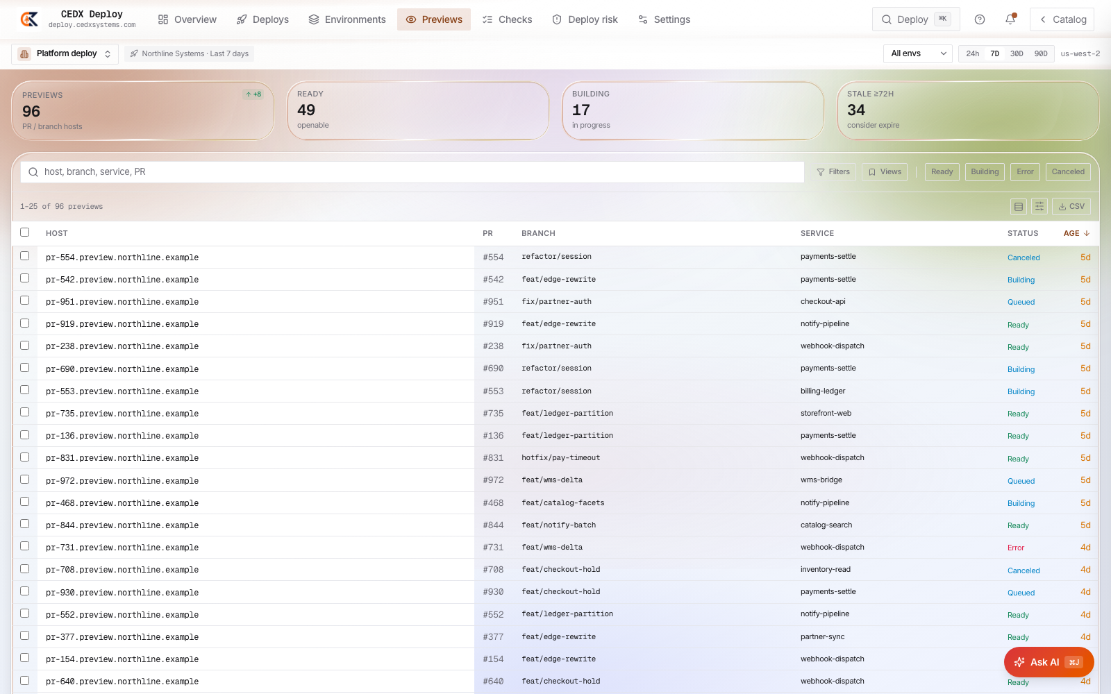 A preview host per pull request
