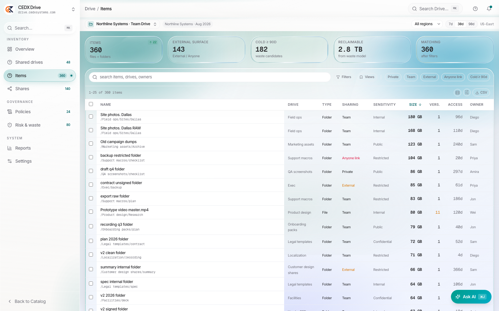 360 items, each with sensitivity and age