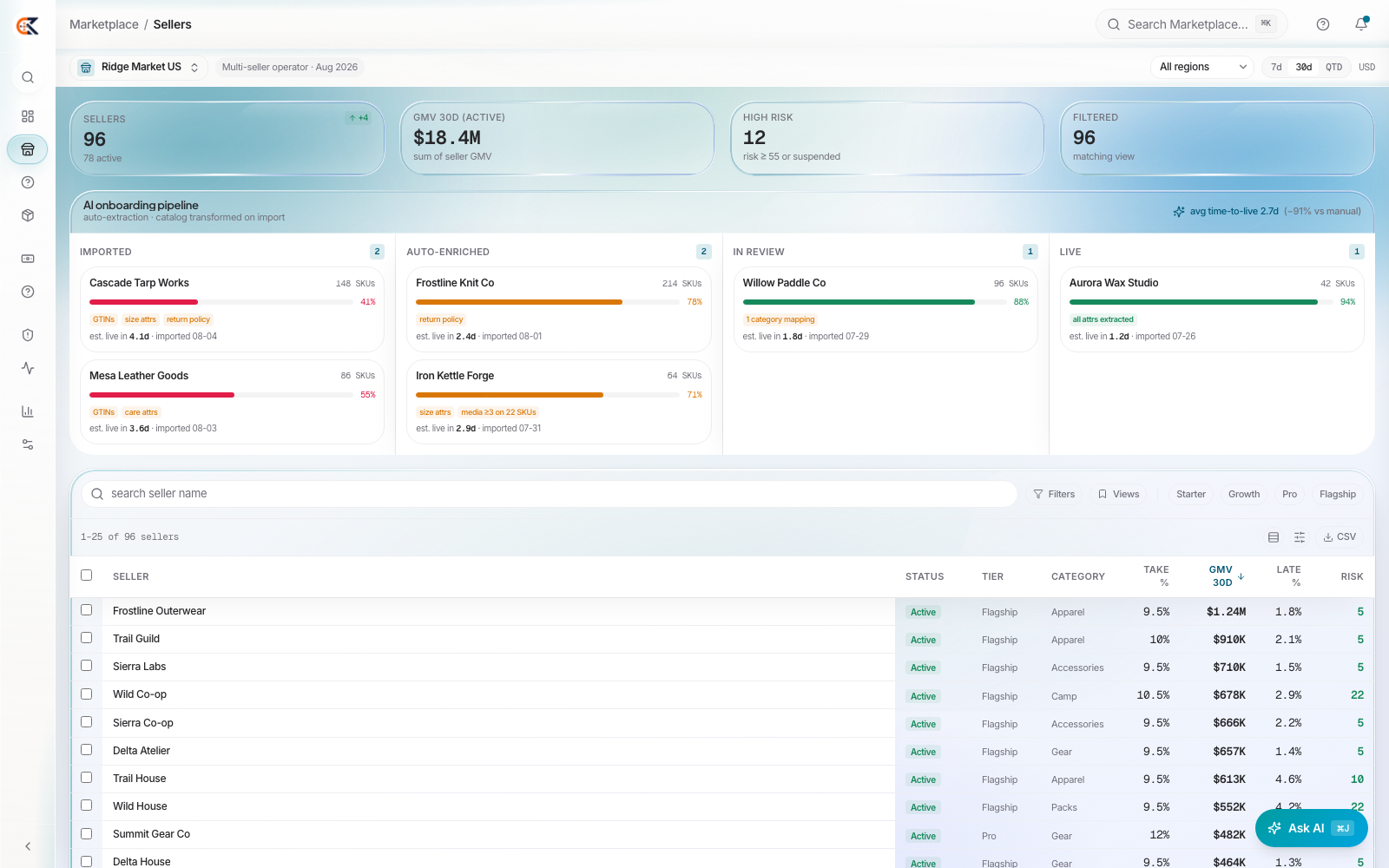 Seller onboarding is a pipeline, not a mailbox