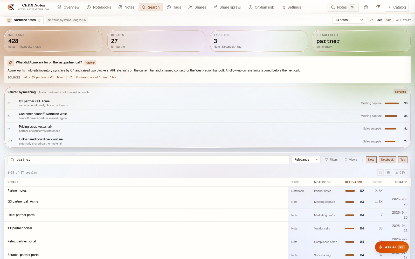 Search that answers, with sources