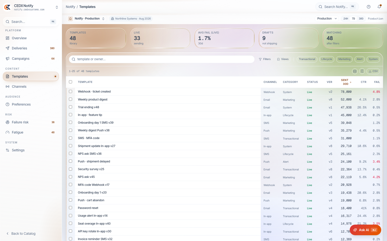 Templates, versioned like code