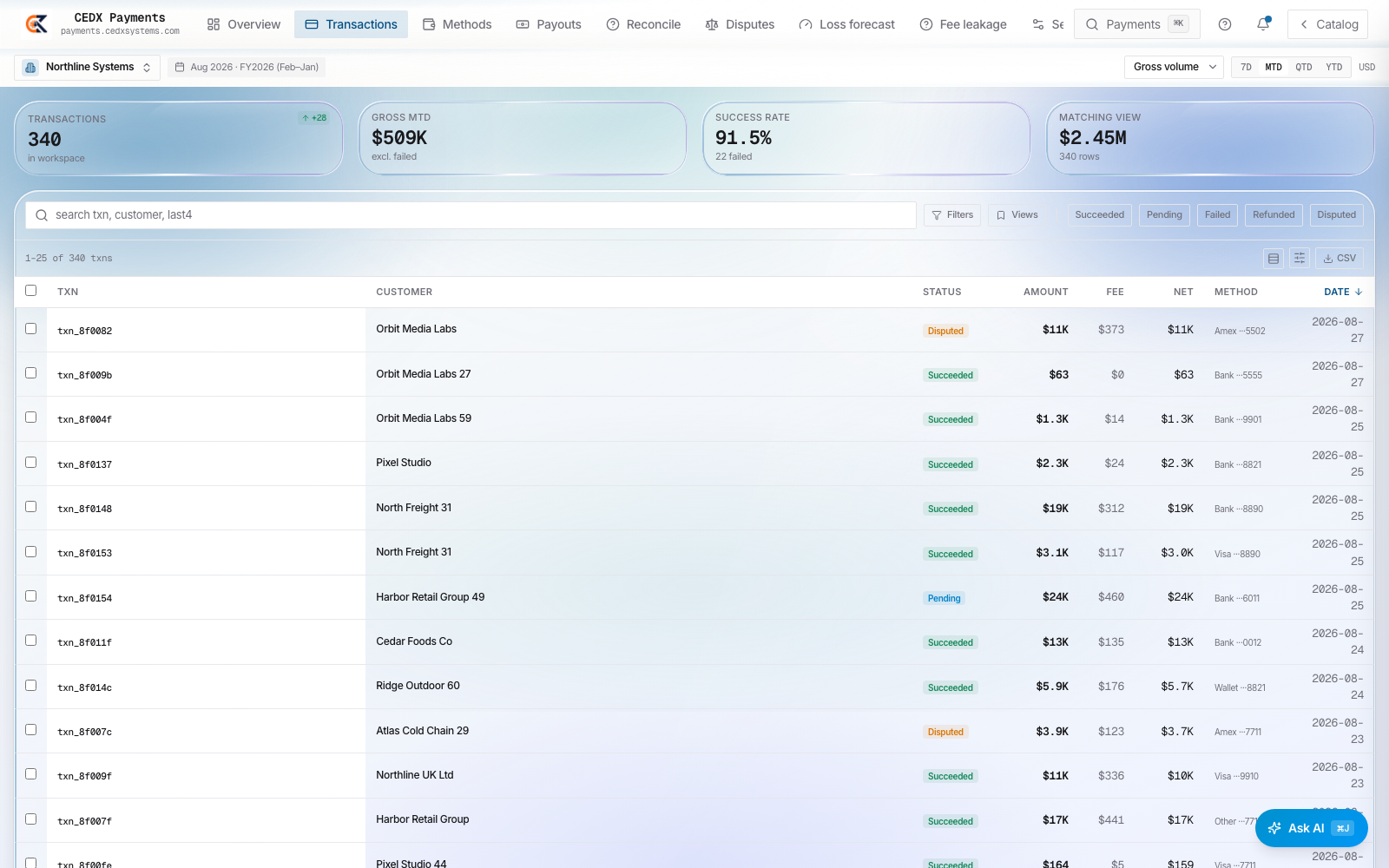 Fee and net on every transaction