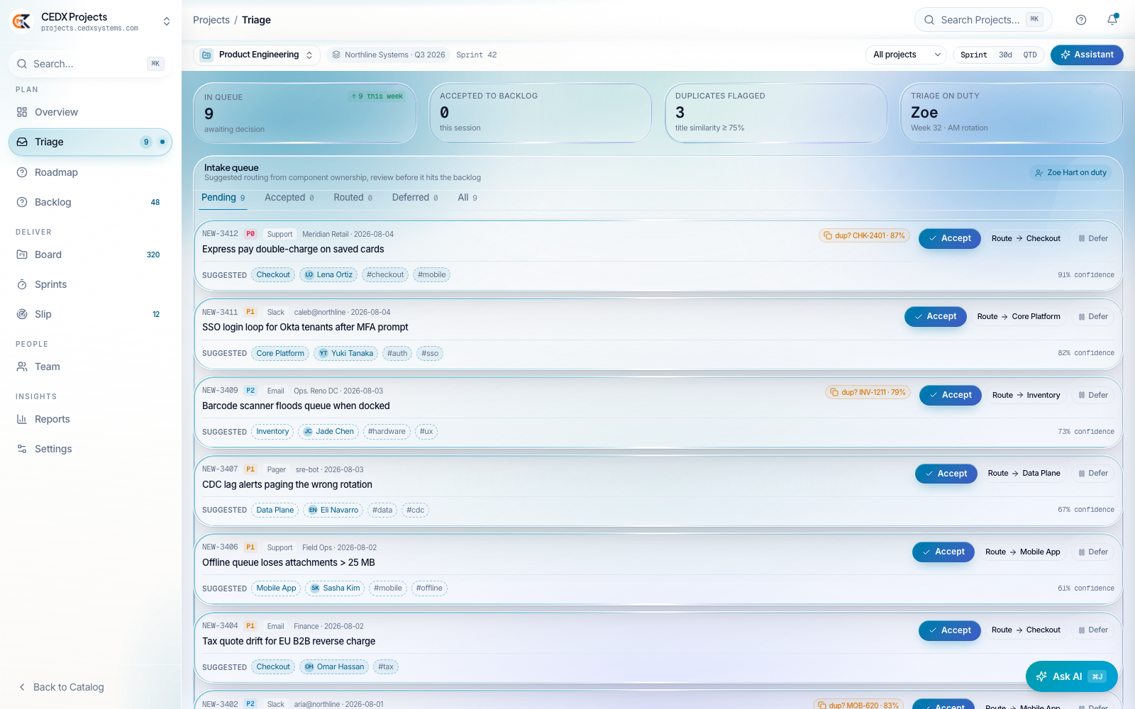 CEDX Projects Triage screen.