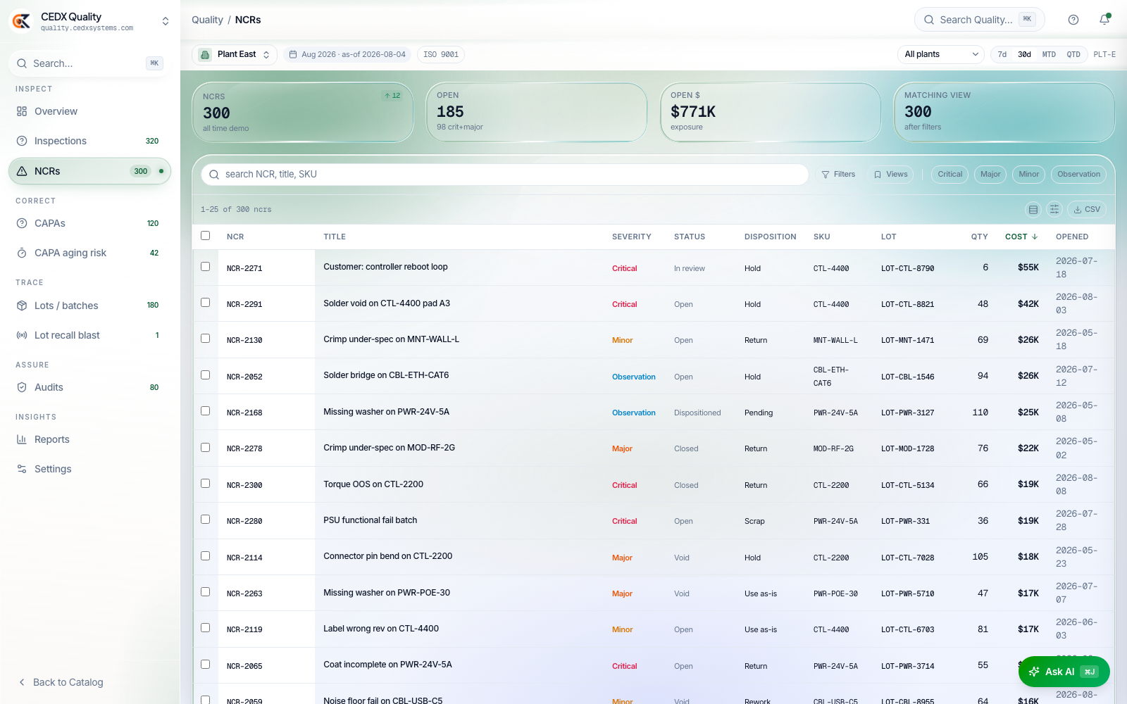 300 NCRs with disposition and cost