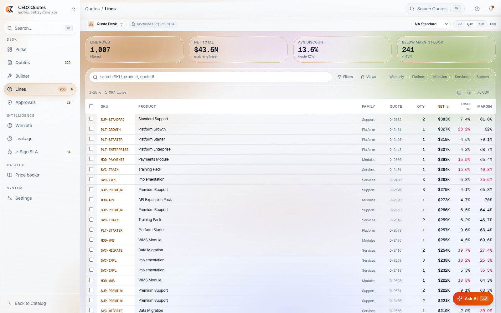 CEDX Quotes Lines screen.