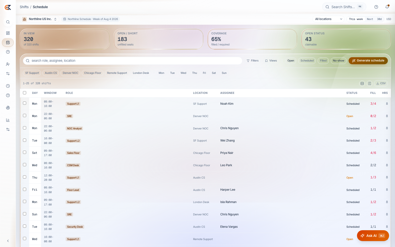 The schedule as a fill ledger