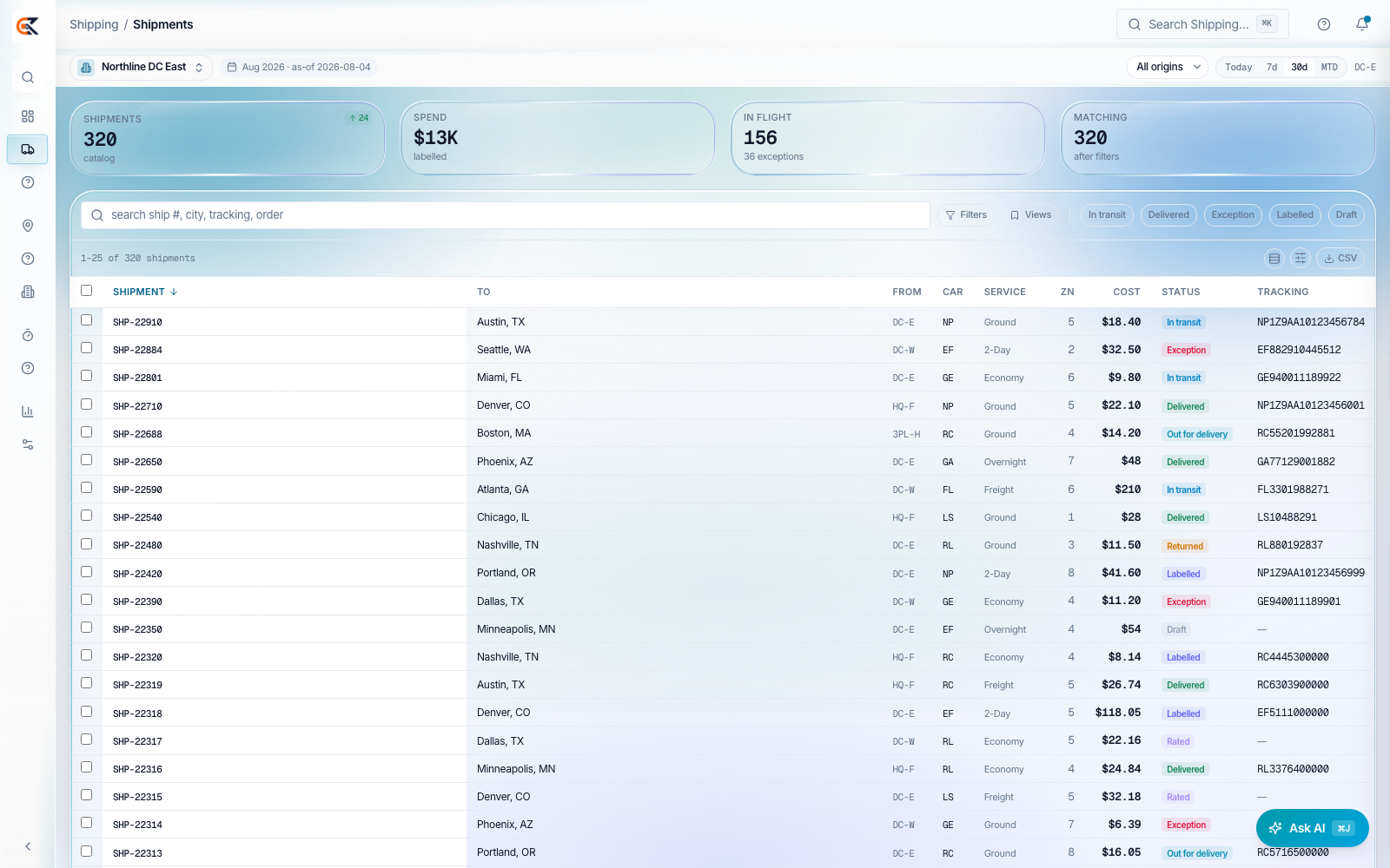 Shipments carry carrier, service, zone and cost