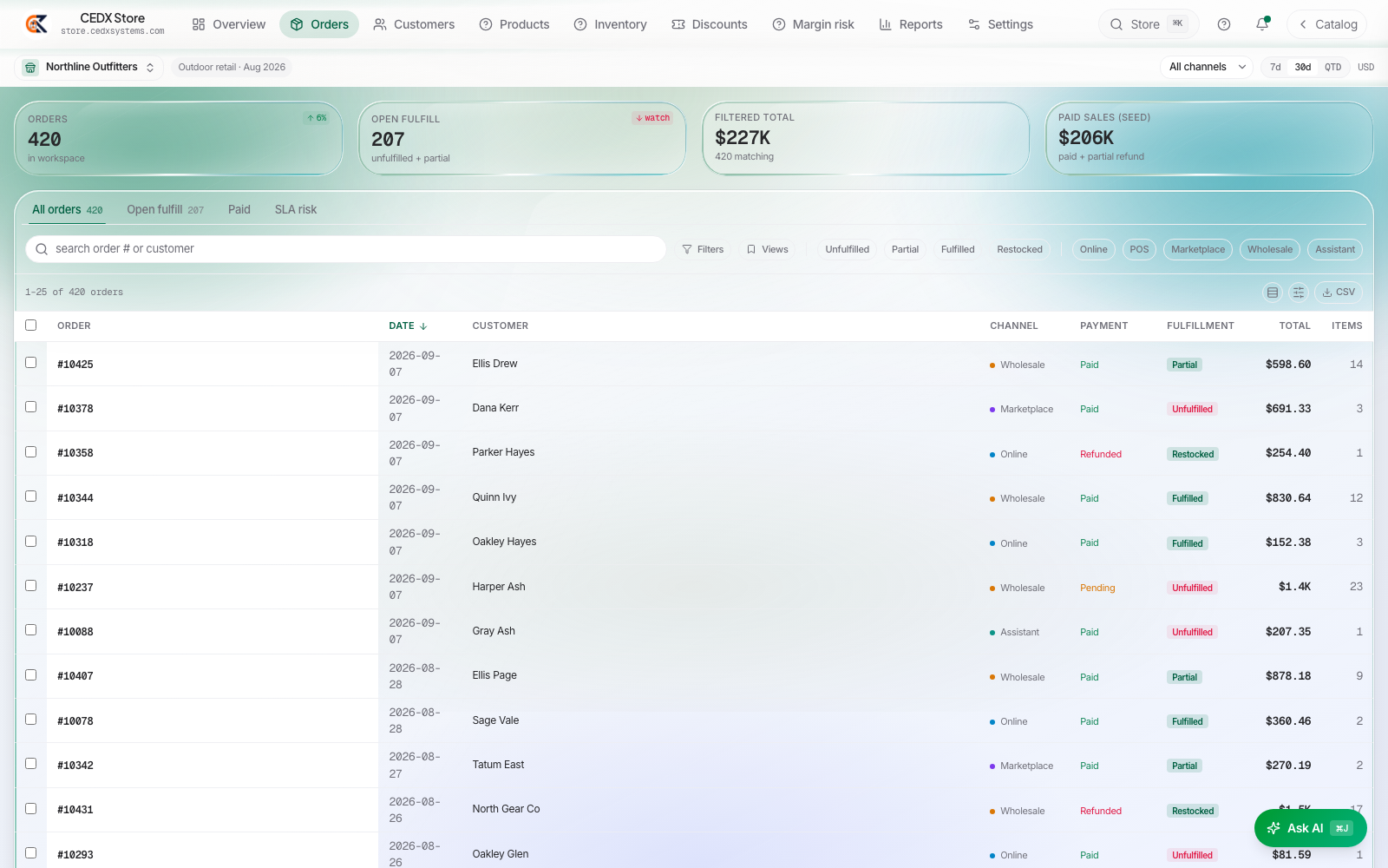 One order table across five channels